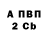 МЕТАДОН мёд John Cobb